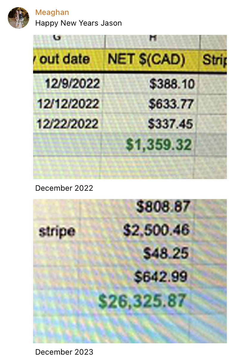 A past client's revenue screenshots one year apart: December 2022 at $1,359 — December 2023 at $26,325.